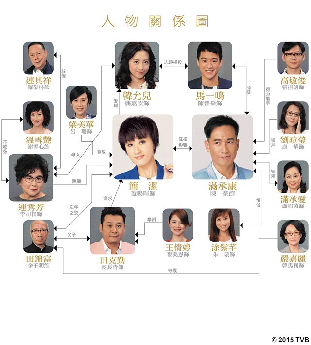 《水发胭脂》海报第1张图片