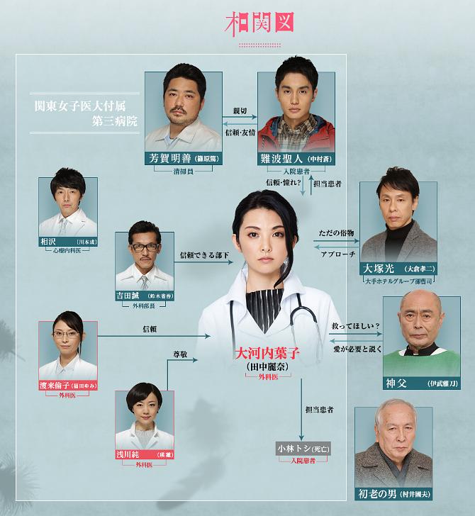 《白昼的恶魔》海报第1张图片