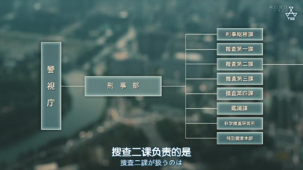 《砾石》剧照第11张图片 《砾石》剧照第11张图片